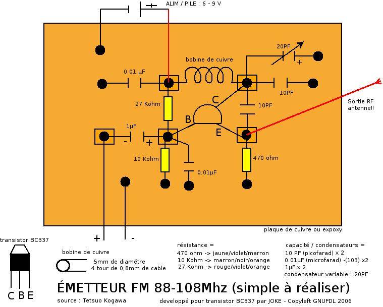 emetteur_fm_simple_v01.jpg