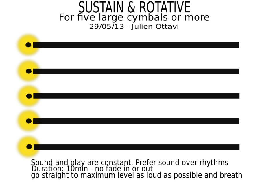 sustain_rotative_composition_for_cymbals.jpg